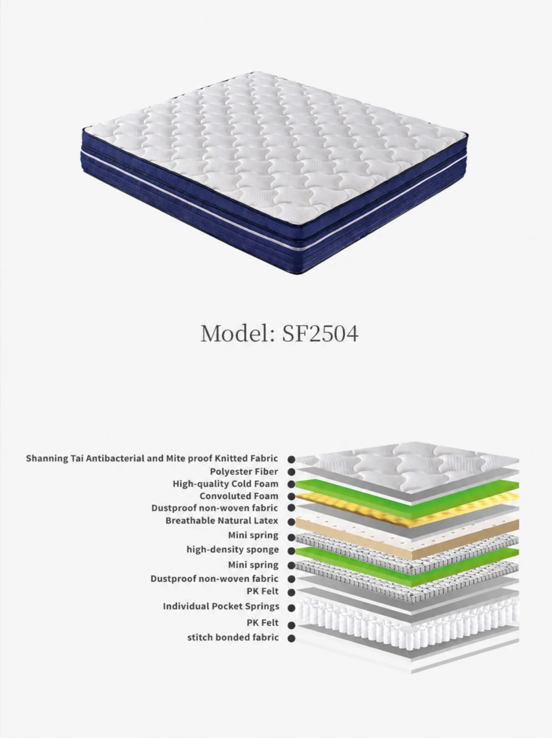 SF2504 mattress construction diagram